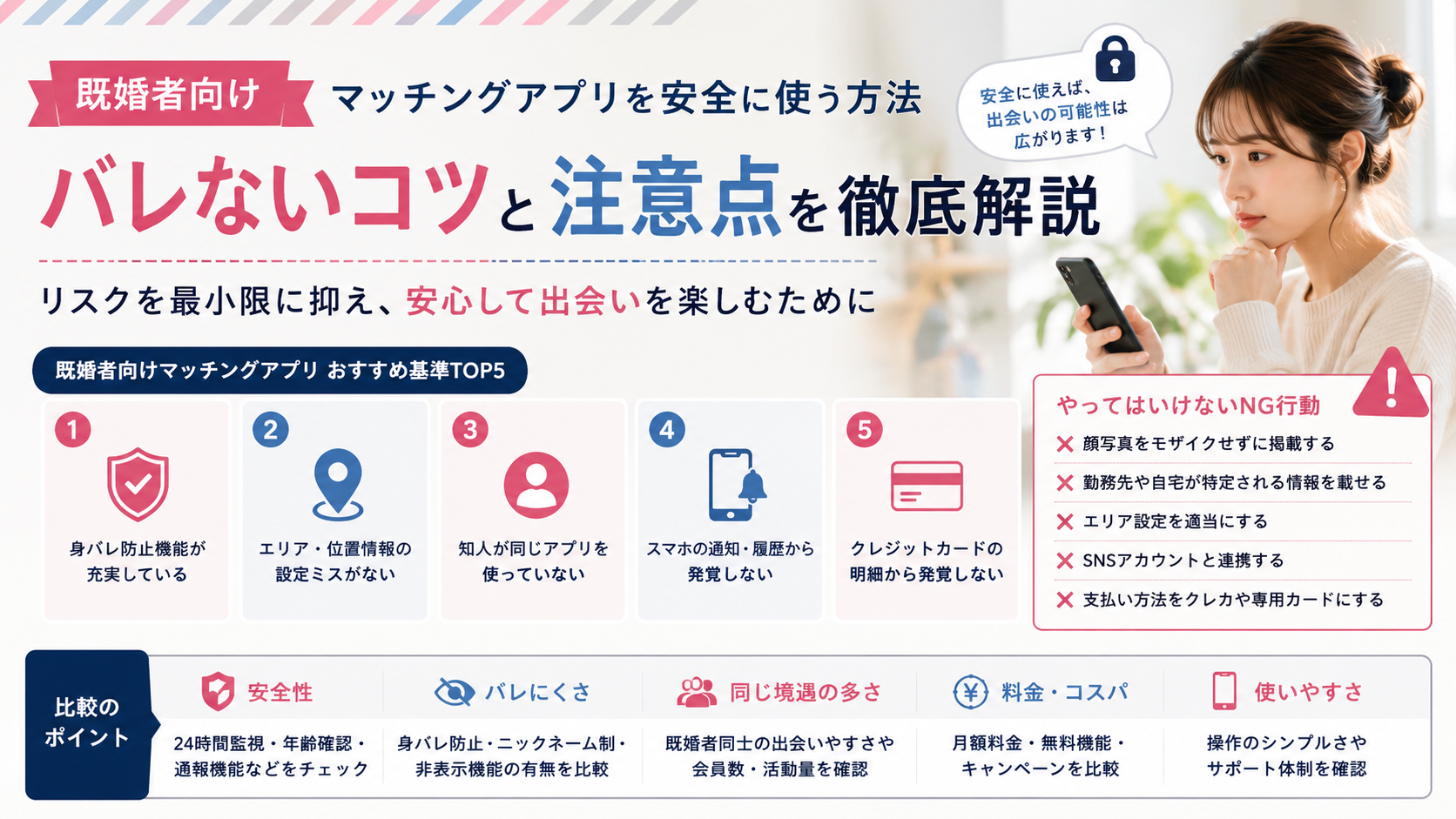 既婚者がマッチングアプリを安全に使う方法｜バレないコツと注意点7選