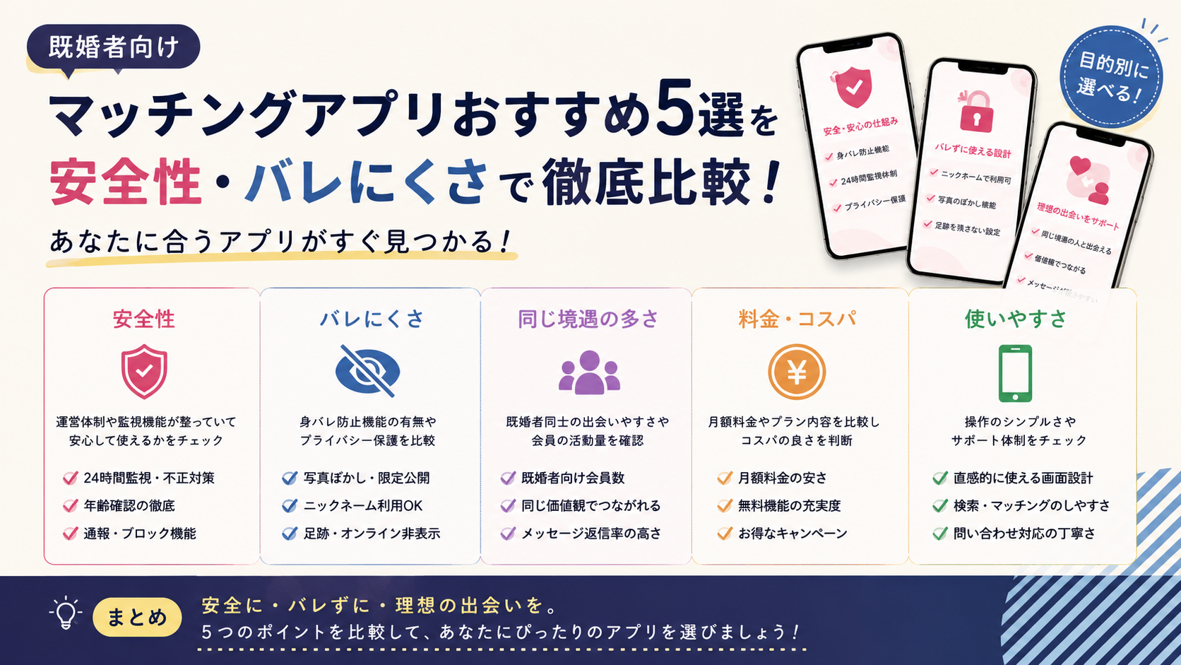 既婚者向けマッチングアプリおすすめ5選｜安全性・バレにくさで徹底比較