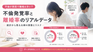 不倫の発覚率・離婚率はどれくらい？データで見るリスクと現実